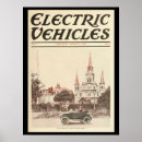 Search for vintage car advertisement posters Motor
