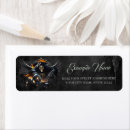 Search for skeleton return address labels Head