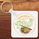Search for chef square key rings Retro