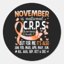 Search for reflex stickers Rsd crps women