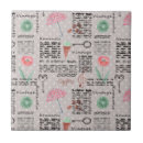 Search for page tiles Vintage