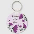 Search for guest key rings Thank you