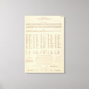 Search for ala art Map