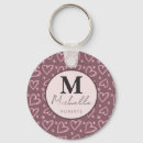 Search for heart and hands key rings Modern