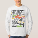 Search for garten clothing Teacher