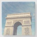 Search for arc barware Travel