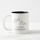 Search for candlestick chart mugs Trader