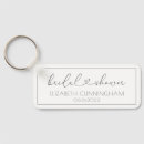 Search for elegant heart key rings Create your own