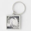 Search for meteorology key rings Clouds