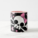 Search for skull crossbones mugs Skeleton