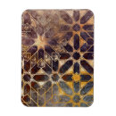 Search for mystical magnets Patterns