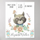 Search for friend nursery art Forest friends