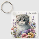 Search for folding key rings Kitten