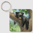 Search for tennessee key rings Outdoors