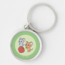 Search for tom and jerry key rings Tuffy