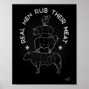Search for tong posters Pork