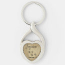 Search for leave key rings Heart