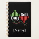 Search for technical analysis Forex