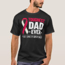 Search for throat cancer ribbon tshirts Awareness