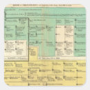 Search for historical events stickers Chronology