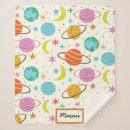 Search for solar blankets Galaxy