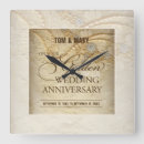 Search for date or clocks Anniversary