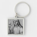 Search for andres key rings Length