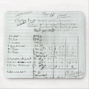 Search for autograph mousepads Music