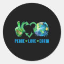 Search for happy earth stickers Climate change