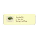 Search for chipmunk return address labels Squirrel