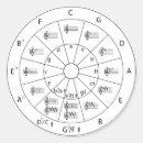 Search for music theory stickers Treble clef