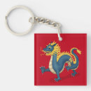 Search for the red dragon key rings Astrology