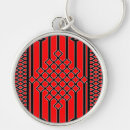 Search for safe key rings Keys