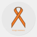 Search for sympathetic stickers Reflex sympathetic dystrophy