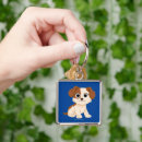 Search for elmo sesame street key rings Kids tv show