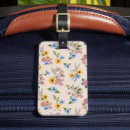 Search for animation accessories Classic cartoon