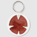 Search for pork key rings Ham