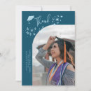 Search for photo thank you invitations Unique