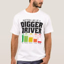 Search for digger gifts Driver