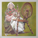 Search for weavers posters Spinning wheel
