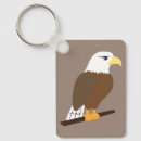 Search for aves accessories Nature