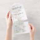 Search for pastel floral wedding invitations Elegant