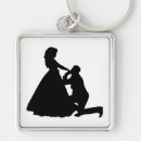 Search for proposal proposing key rings Marriage