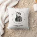Search for charle dicken Dickens