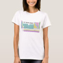 Search for periodic table tshirts Geek