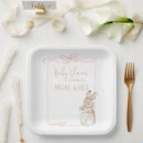 Search for beatrix potter plates Pink