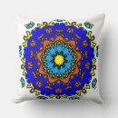 Search for azure blue cushions Home