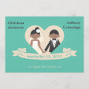 Search for african american save the dates Groom