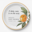 Search for citrus plates Cute