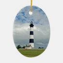 Search for north carolina christmas tree decorations Obx